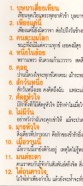 เพลงบรรเลง ดูเอท แซกโซโฟน - ไวโอลิน (รวมเพลงฮิต นิตยา บุญสูงเนิน3) VCD1025-web2